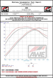 AWE Tuning 2023 Nissan Z RZ34 RWD Touring Edition Cat-Back Exhaust System w/ Chrome Silver Tips