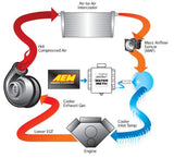 AEM Electronics 30-3303 Diesel Water/Methanol Injection Kit - NO TANK (Internal Map)