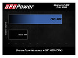 aFe POWER Magnum FLOW Pro 5R Air Filter 15-18 Alfa Romeo 4C I4-1.7L (t)