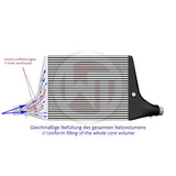 Wagner Tuning Audi S4 B9/S5 F5 Competition Intercooler Kit with Charge Pipe
