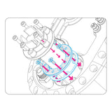 Nuke Performance 12