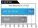 aFe POWER Magnum FLOW Pro 5R Air Filter BMW 335i (E90/E92/E93) / 535i (E60) 07-10 / 135i (E82/E88) 08-10 L6-3.0L (tt) N54
