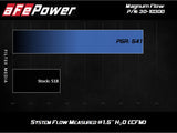 aFe MagnumFLOW Pro 5R OE Replacement Filter 84-89 Porsche 911 Carrera 3.2L H6