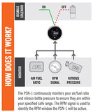 Innovate PSN-1 PowerSafe Nitrous Bottle & Air/Fuel Ratio Gauge