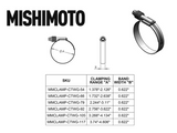 Mishimoto Constant Tension Worm Gear Clamp 1.77in.-2.60in. (45mm-66mm) - Gold
