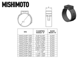 Mishimoto Stainless Steel Ear Clamp, 1.00in - 1.13in (25.4mm - 28.6mm)