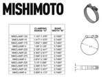 Mishimoto 1.25 Inch Stainless Steel T-Bolt Clamps - Gold