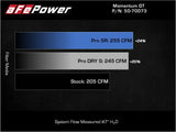 aFe POWER Momentum GT Pro 5R Intake System - BMW 540i (G30) B58