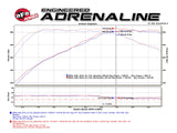aFe POWER Momentum GT Cold Air Intake System w/Pro DRY S Filter Media BMW 340i/440i (F3X) 16-19 L6-3.0L (t) B58