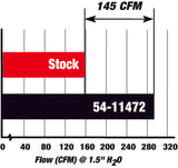 aFe POWER Magnum FORCE Stage-2 Cold Air Intake System w/Pro 5R Filter Media BMW 335i (E90/92/93) 07-10 L6-3.0L (tt)