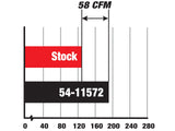 aFe POWER Magnum FORCE Stage-2 Cold Air Intake System w/Pro 5R Filter Media BMW 525i/530i (E60) 04-05 L6-2.5/3.0L