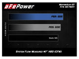 aFe POWER Momentum GT Cold Air Intake System w/Pro 5R Filter Media BMW M2 (F87) 16-18 L6-3.0L (t) N55