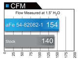 aFe POWER Magnum FORCE Stage-2 Si Cold Air Intake System w/Pro 5R Filter Media BMW 535i (F10) 11-17 L6-3.0L (t) N55
