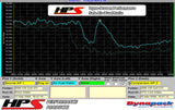 HPS Shortram Air Intake Kit Audi / Volkswagen 2.0T Turbo FSI Polished