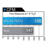 aFe POWER Momentum GT Cold Air Intake System w/Pro 5R Filter Media BMW 335i/xi (E9X) 11-13 L6-3.0L (t) N55