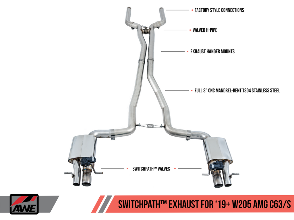 AWE Tuning Mercedes-Benz C63 AMG Sedan (W205) SwitchPath Cat-Back Exhaust - No Tips