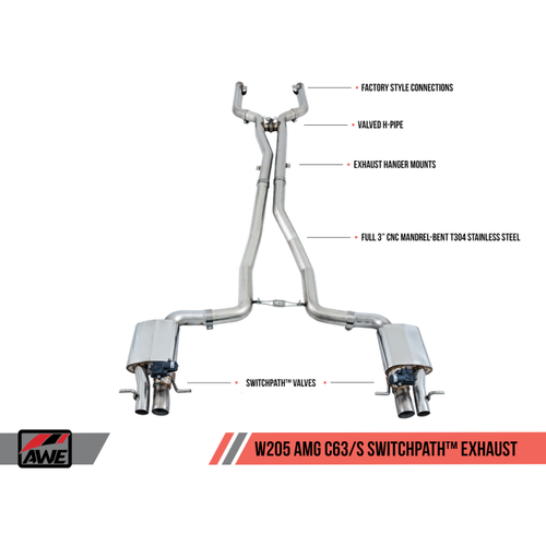 AWE Tuning Mercedes-Benz W205 AMG C63/S Coupe SwitchPath Exhaust System - for Non-DPE Cars (no Tips)